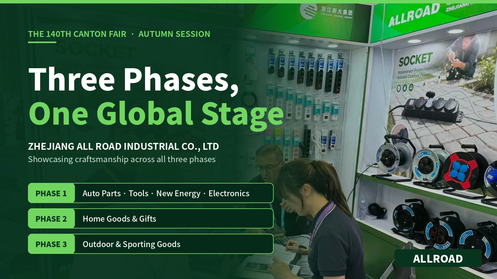 Three Phases, One Global Stage